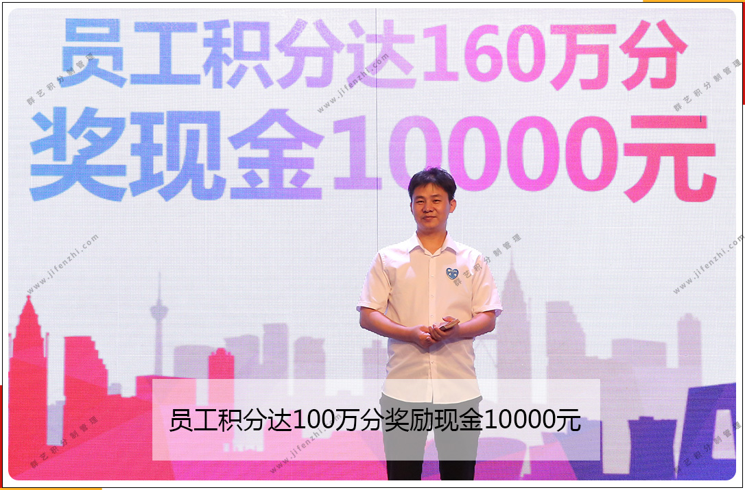 第194期湖北群藝員工積分達(dá)100萬(wàn)分獎(jiǎng)勵(lì)現(xiàn)金10000元